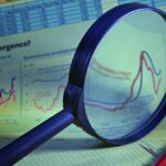 Învățăminte Prețioase de la Un Guru al Investițiilor: Stanley Druckenmiller 3 grafice lectii valoroase de la un maestru al investitiilor stanley druckenmiller 680f1e7b015c2