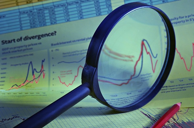 Învățăminte Prețioase de la Un Guru al Investițiilor: Stanley Druckenmiller 1 grafice lectii valoroase de la un maestru al investitiilor stanley druckenmiller 680f1e7b015c2
