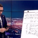 Ponta avertizează: ne așteaptă o criză și mai gravă decât cea din 2009. „Din 1 iulie, TVA de 5% pentru toate produsele alimentare!” 3 ponta anunta ca urmeaza o criza mult mai rea decat cea din 2009 de la 1 iulie trebuie tva de 5 la toate alimentele 680a21a2d07b0