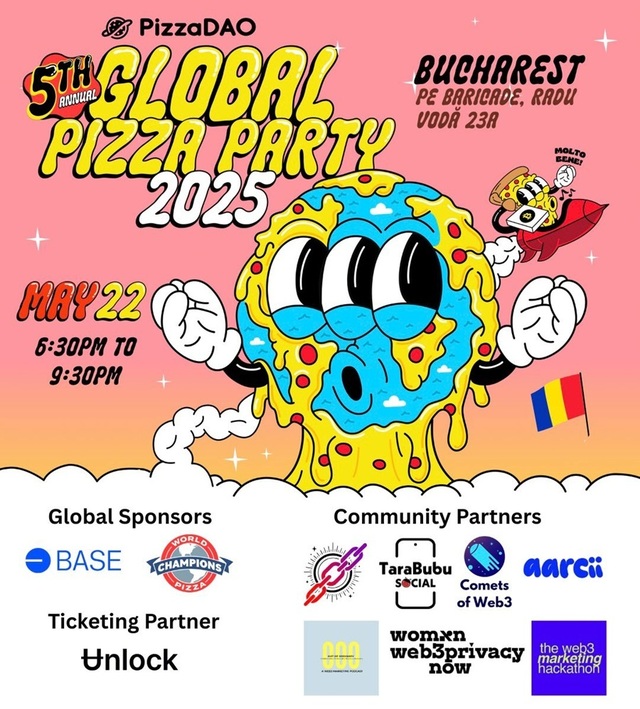 22 mai: Ziua Pizza Bitcoin – Momentul când două pizza au marcat începutul unei revoluții în domeniul financiar! 1 22 mai bitcoin pizza day ziua in care doua pizza au devenit simbolul unei revolutii financiare 682b050bd443b