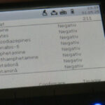 Un sfert dintre testele antidrog utilizate de poliție au semnalat eronat în ultimele 12 luni 3 aproape jumatate dintre testele anti drog folosite de politisti au dat rezultate fals pozitive in ultimul an 682cb0e426752