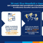 BAT evidențiază impactul pozitiv al produselor fără fum în diminuarea riscurilor legate de fumat. 3 bat subliniaza rolul semnificativ al produselor fara fum in reducerea riscurilor asociate fumatului 6839875b9b051