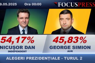 la miezul noptii nicusor dan tot pe primul loc 682a4e66c41bc