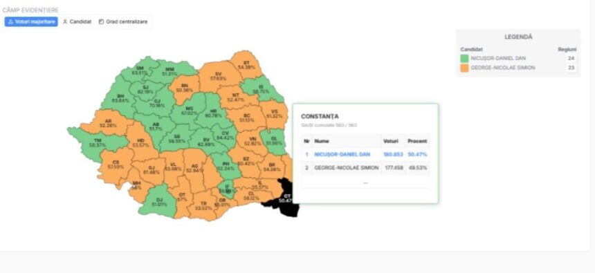 Nicușor Dan a obținut o victorie strânsă în Constanța, cu un avantaj de doar 3.000 de sufragii. 1 nicusor dan s a impus in judetul constanta cu un avans de doar 3 000 de voturi 682adf037948b