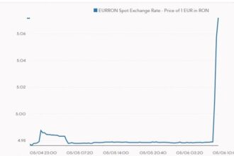 ultima ora cursul valutar sare de 5 lei euro 6819d5c01451a
