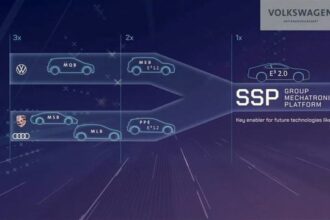 volkswagen a finalizat cea mai complexa platforma auto bazata pe software cu o intarziere de cativa ani primul model va fi de la vw sau audi 6839313577d76