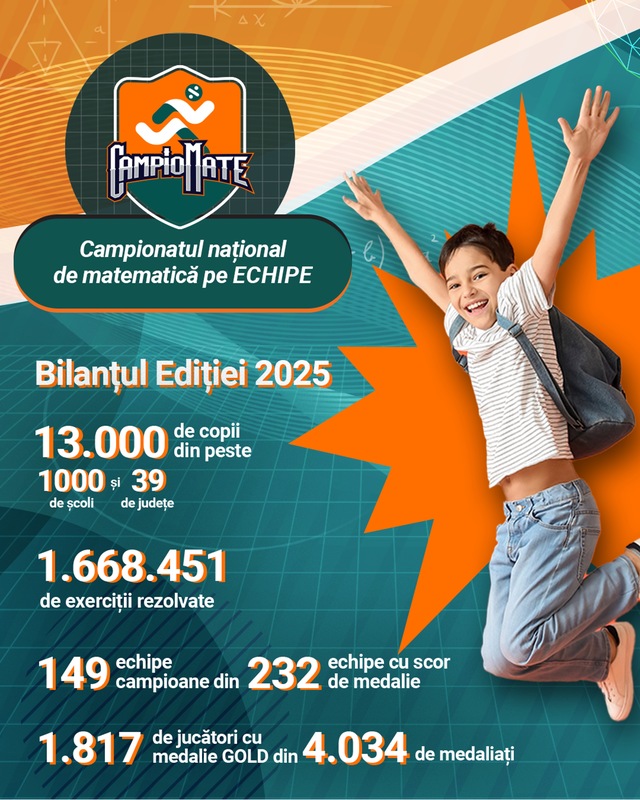 CampioMATE 2025: Cei mai buni au strălucit în Arenă! 1 campiomate editia 2025 si a desemnat campionii din arena 683ec1137200d
