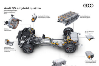 foto audi introduce propulsia phev pe suv ul q5 684bb13edfe2a