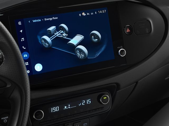 Inovație pe piața auto: debutul primului motor full-hybrid în clasa A, cu un consum extrem de redus 1 foto premiera pe piata auto primul motor full hybrid in segmentul a cu un consum infim 683fc54e4429f