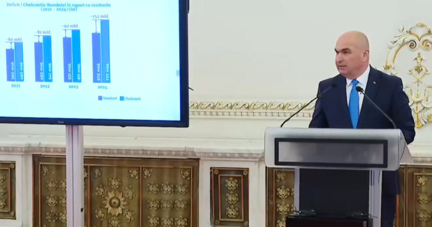 Ilie Bolojan dezvăluie detalii despre criza bugetară: „Deficitul este alarmant, iar presiunea crește!” 1 live videotext ilie bolojan conferinta de presa despre criza bugetara avem un deficit foarte mare presiunea este puternica 684c3bfc279d3