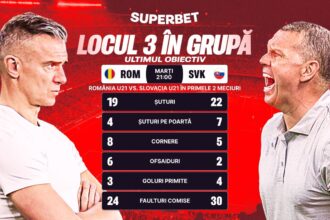 p onoarea e tot ce ne a mai ramas supercote pentru romania u21 slovacia u21 meciul de adio la europeanul de tineret 685156393600e