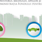 Finanțările Administrației Fondului de Mediu, inclusiv Rabla pentru cetățeni, au fost suspendate. Ce le-a determinat? 2 programele de finantare ale administratiei fondului de mediu inclusiv rabla pentru persoane fizice suspendate care e motivul 6852acac1bd3a
