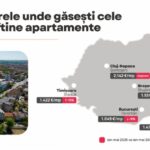 Românii își îndreaptă atenția spre cartierele accesibile, iar Tomis Nord devine destinația ideală pentru locuințe în Constanța. 3 romanii cauta locuinte in cartierele ieftine tomis nord este preferat de cei aflati in cautarea unei locuinte in constanta 685400046257d