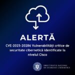 Descoperire alarmantă: o breșă majoră în securitatea cibernetică a Cisco 3 vulnerabilitate critica de securitate cibernetica descoperita la nivelul cisco 6842dfb2aa63d