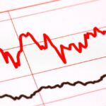 Banca Transilvania își ajustează considerabil acțiunile în ziua publicării rezultatelor financiare pe trimestru 3 actiunile bancii transilvania se corecteaza semnificativ in ziua raportarii finanicare trimestrial 68ade4ee0045b