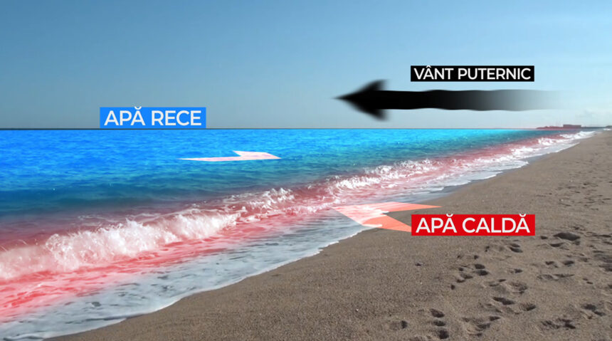 Temperatura mării a scăzut brusc cu mai mult de 10 grade Celsius: Ce explică experții despre fenomenul upwelling 1 apa marii s a racit brusc cu peste 10 grade celsius ce spun specialistii despre fenomenul upwelling 68aac46dc6cea