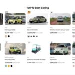 Europenii pot comanda mașini din China cu livrare directă la ușă. Care sunt costurile de transport și taxele vamale? 2 europenii pot comanda online masini direct din china cu livrare la usa cat costa transportul si taxele vamale 68a8408013456