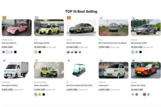 europenii pot comanda online masini direct din china cu livrare la usa cat costa transportul si taxele vamale 68a8408013456
