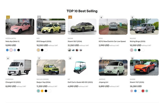Europenii pot comanda mașini din China cu livrare directă la ușă. Care sunt costurile de transport și taxele vamale? 1 europenii pot comanda online masini direct din china cu livrare la usa cat costa transportul si taxele vamale 68a8408013456