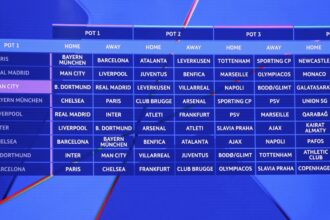 galerie foto programul complet din uefa champions league bayern chelsea liverpool atletico si city napoli in prima etapa 68b2da8984090
