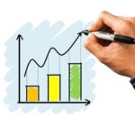 România - liderul creșterii economice în Uniunea Europeană în al doilea trimestru al anului 3 romania cea mai mare crestere economica din uniunea europeana in trimestrul doi al anului 689db4142794d