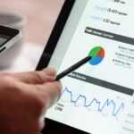 România, pe ultimele locuri în Europa în privința cheltuielilor pentru publicitate online 3 romania codasa in ue la publicitate platita online 689de6224bf15