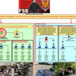 Doi coordonatori de tabere de pregătire militară pentru tineri din Moldova și România, capturați în Serbia. Ce planuri aveau? 2 doi organizatori de tabere militare pentru tineri din republica moldova si romania au fost retinuti in serbia ce puneau ei la cale 68d6ec7840860