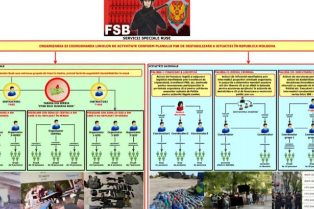 doi organizatori de tabere militare pentru tineri din republica moldova si romania au fost retinuti in serbia ce puneau ei la cale 68d6ec7840860
