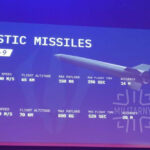Inovații în artileria ucraineană: Rachetele FP-7 și FP-9, capabile să atingă distanțe remarcabile! 3 noile rachete balistice dezvoltate de ucraina fp 7 cu o raza de 200 km iar fp 9 poate lovi la peste 800 km 68bdea7f5ff24