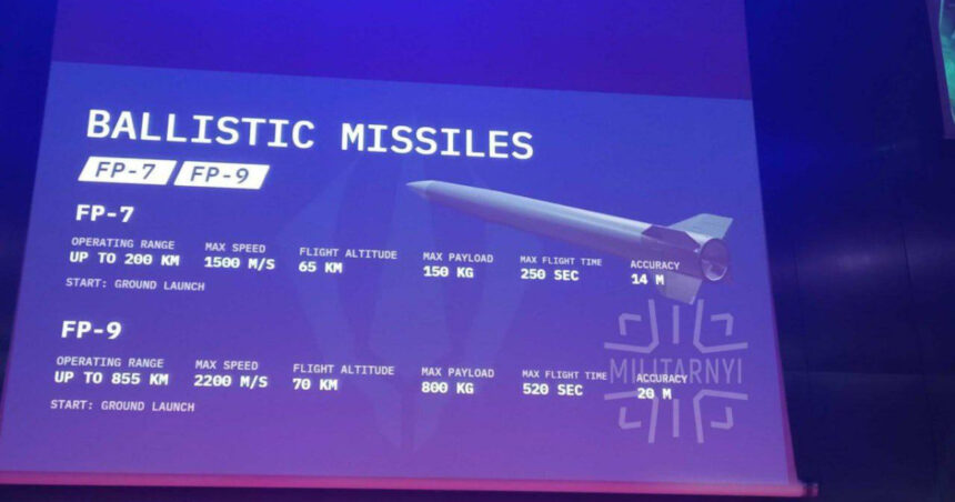 Inovații în artileria ucraineană: Rachetele FP-7 și FP-9, capabile să atingă distanțe remarcabile! 1 noile rachete balistice dezvoltate de ucraina fp 7 cu o raza de 200 km iar fp 9 poate lovi la peste 800 km 68bdea7f5ff24