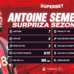 (P) Oferte Irezistibile pentru Runda Premier League: Liverpool și United atrag toate privirile! 3 p super cote pentru etapa de premier league cu liverpool united in prim plan 68f26c715570c