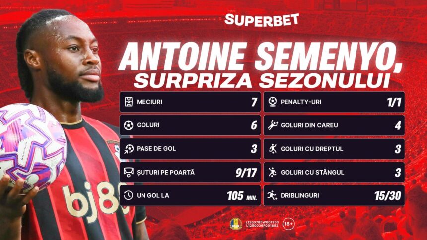 (P) Oferte Irezistibile pentru Runda Premier League: Liverpool și United atrag toate privirile! 1 p super cote pentru etapa de premier league cu liverpool united in prim plan 68f26c715570c
