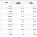 anaf constanta organizeaza a doua licitatie pentru bunurile imobile ale firmei debitoare eco plant catina srl 6923dd4613ec0