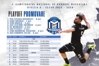 handbalistii cs medgidia lupta pentru promovare in play off ul diviziei a iata programul meciurilor 6982472ad075c