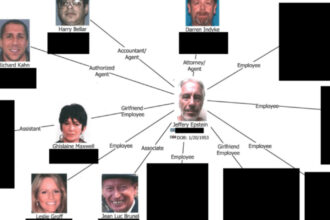 o suedeza a depus plangere la parchetul din paris impotriva lui daniel siad recrutor pentru epstein el ar fi furnizat si romance 698b78075d0dc