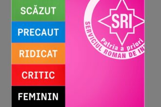 sri mesaj inedit de 8 martie mare grija noi intervenim doar pana la rosu critic 69ad238506303