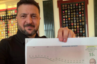 informatii interceptate de ucraina dezvaluite de zelenski indicatorii care prevad nemultumirea rusilor fata de putin vor creste 6a2ec7dd95948